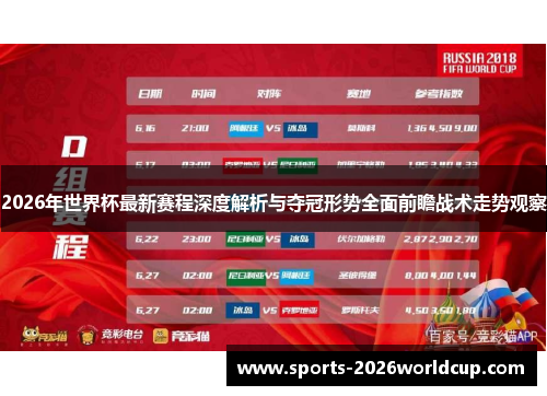 2026年世界杯最新赛程深度解析与夺冠形势全面前瞻战术走势观察