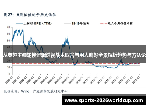 从英超主帅轮换逻辑透视战术取舍与用人偏好全景解析趋势与方法论