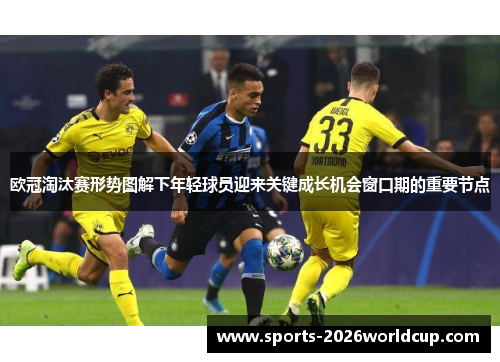 欧冠淘汰赛形势图解下年轻球员迎来关键成长机会窗口期的重要节点
