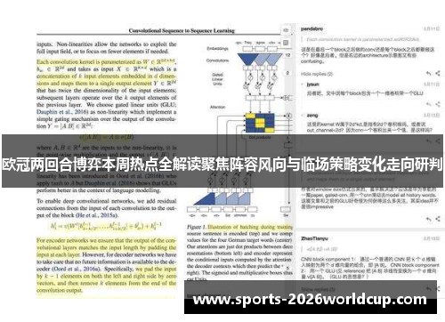 欧冠两回合博弈本周热点全解读聚焦阵容风向与临场策略变化走向研判
