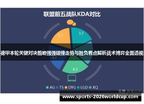 德甲本轮关键对决前瞻强强碰撞走势与胜负看点解析战术博弈全面透视
