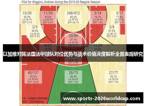 以加维对阵法国法甲球队对位优势与战术价值深度解析全面表现研究